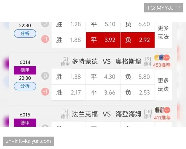 霍芬海姆1-1战平沃尔夫斯堡,双方各取一分